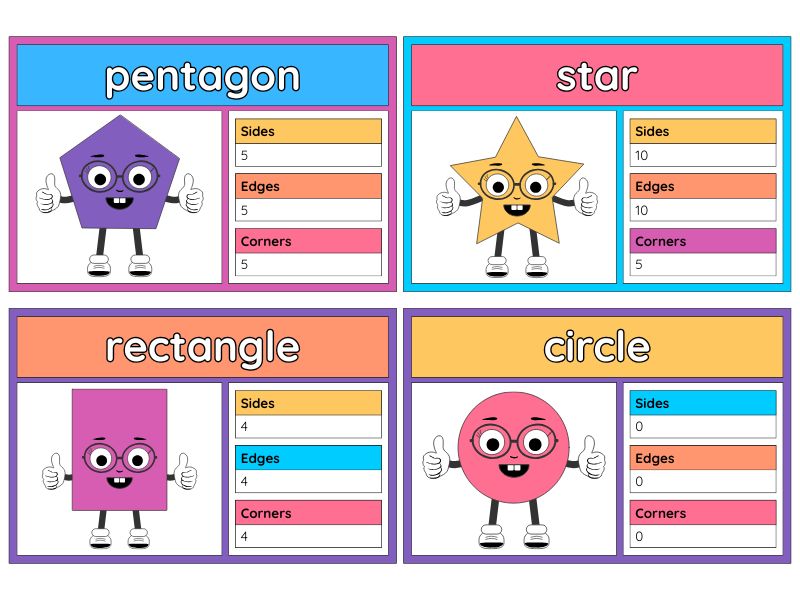 🎓 कोर्स की ख़ासियतें (Highlights)